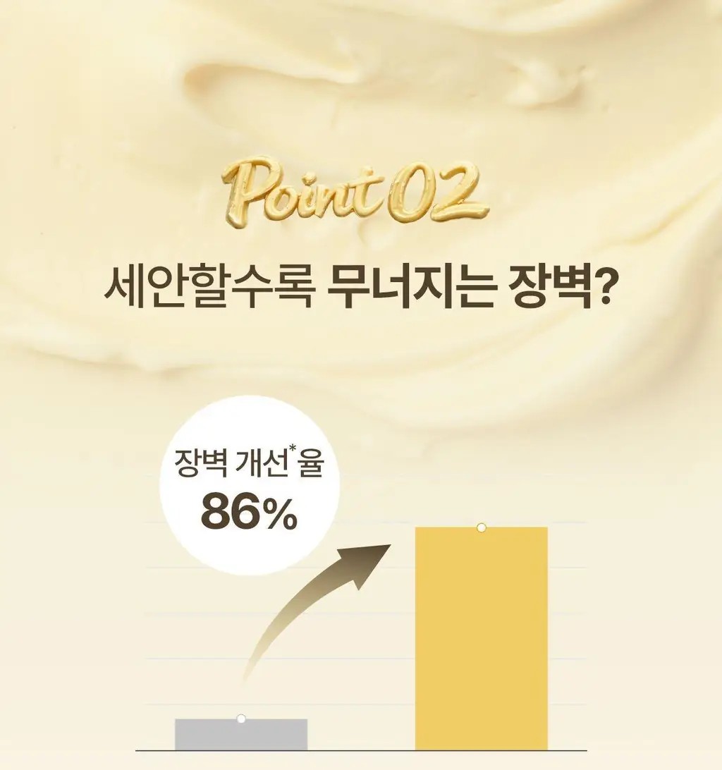 [리아킴 공동개발/단독선런칭] NDP 엔디피 모링가 세라마이드 멜팅 클렌징밤 90ml 기획 (+3ml*6입 ) 상세페이지 33
